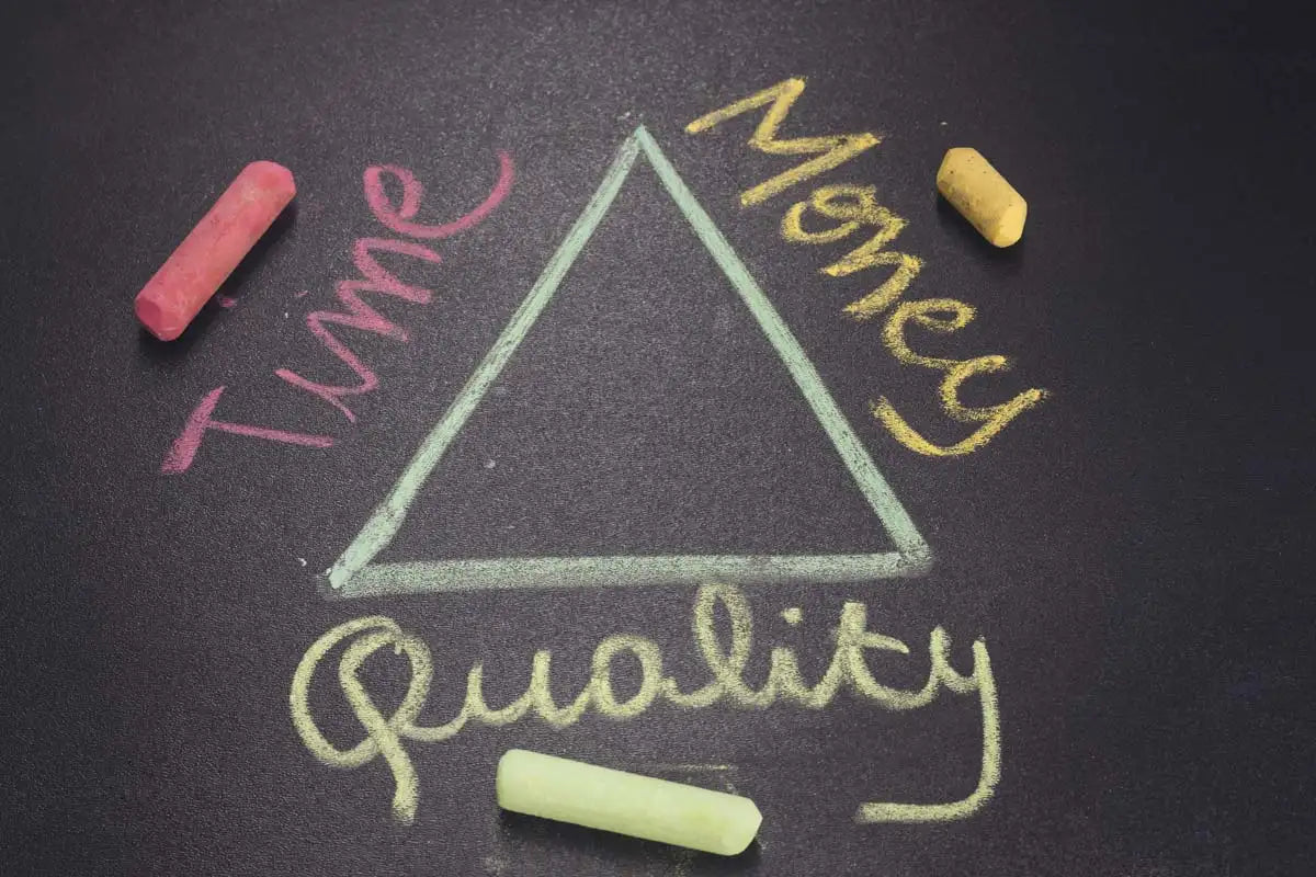A chalkboard with the words written: time, money, quality. This image helps understand why terpenes are so expensive.