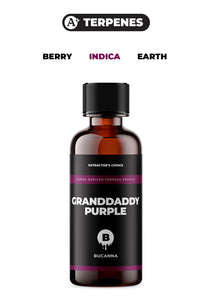 Grandaddy Purple<br> Canna-Derived Terpenes