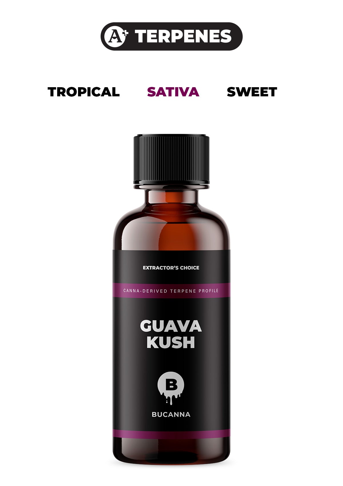 Guava Kush <br> Canna-Derived Terpenes