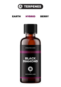 Black Diamond - Cannabis Derived Terpene Profile from Bucanna Labs