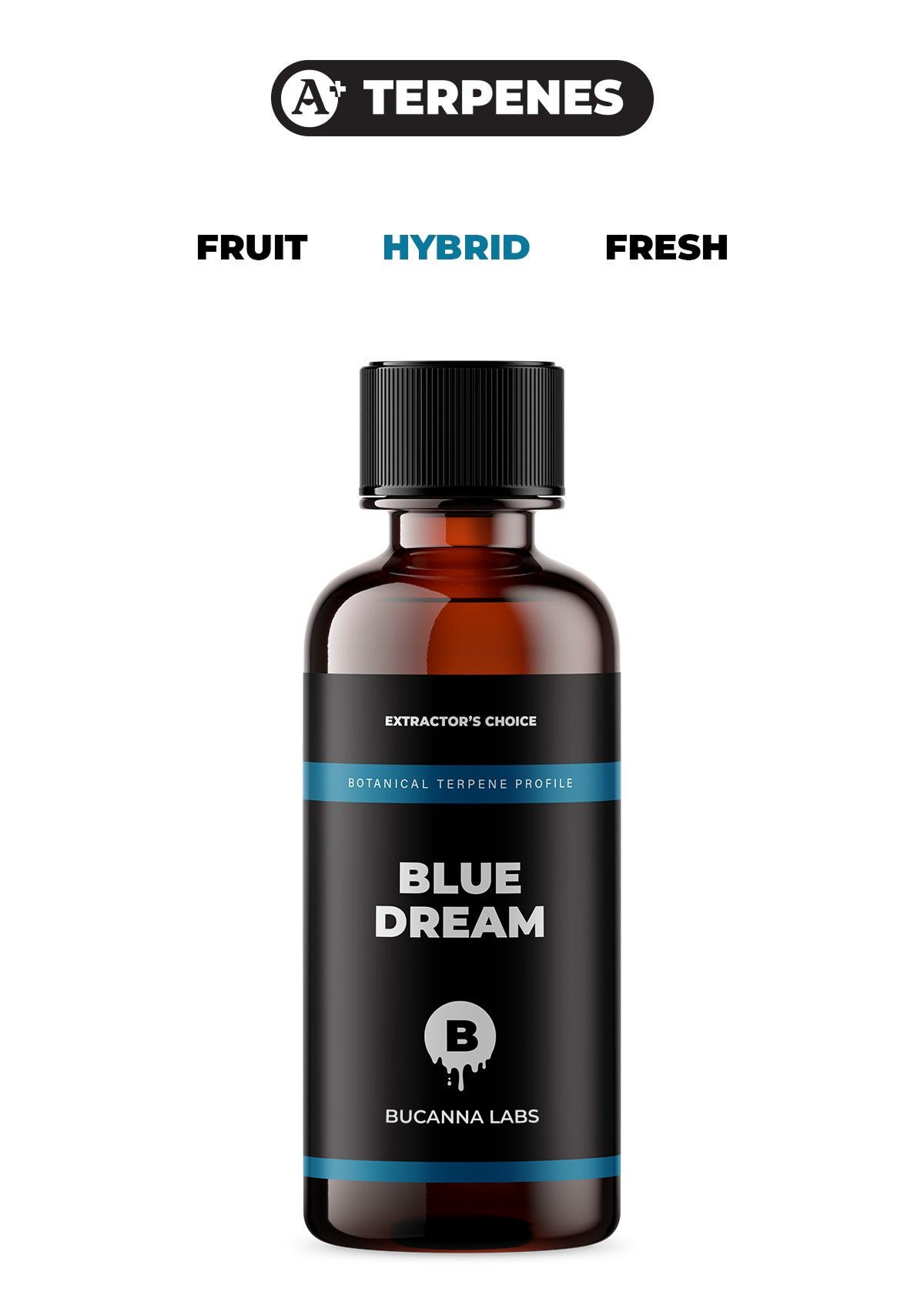 Blue Dream - Botanical Terpene Profile from Bucanna Labs