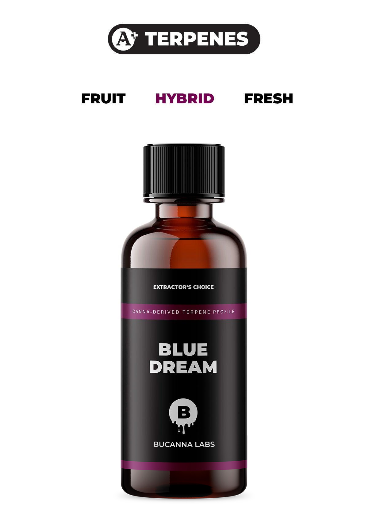Blue Dream - Canna Derived Terpene Profile from Bucanna Labs