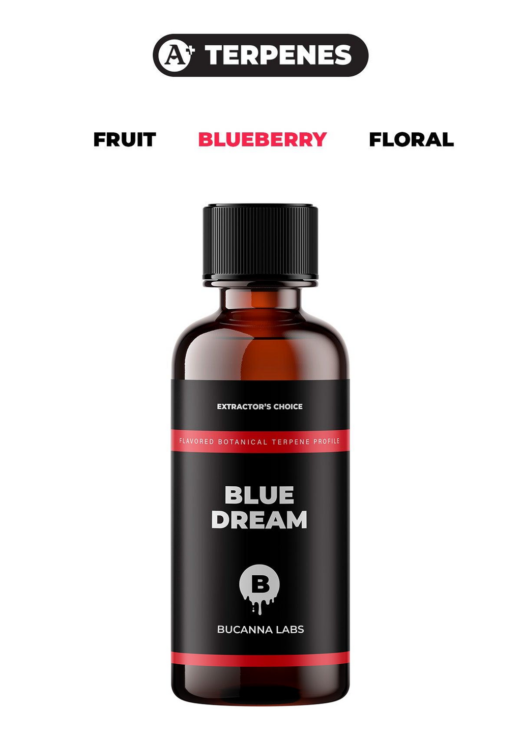 Blue Dream Flavored Botanical Strain Profile – Bucanna Labs