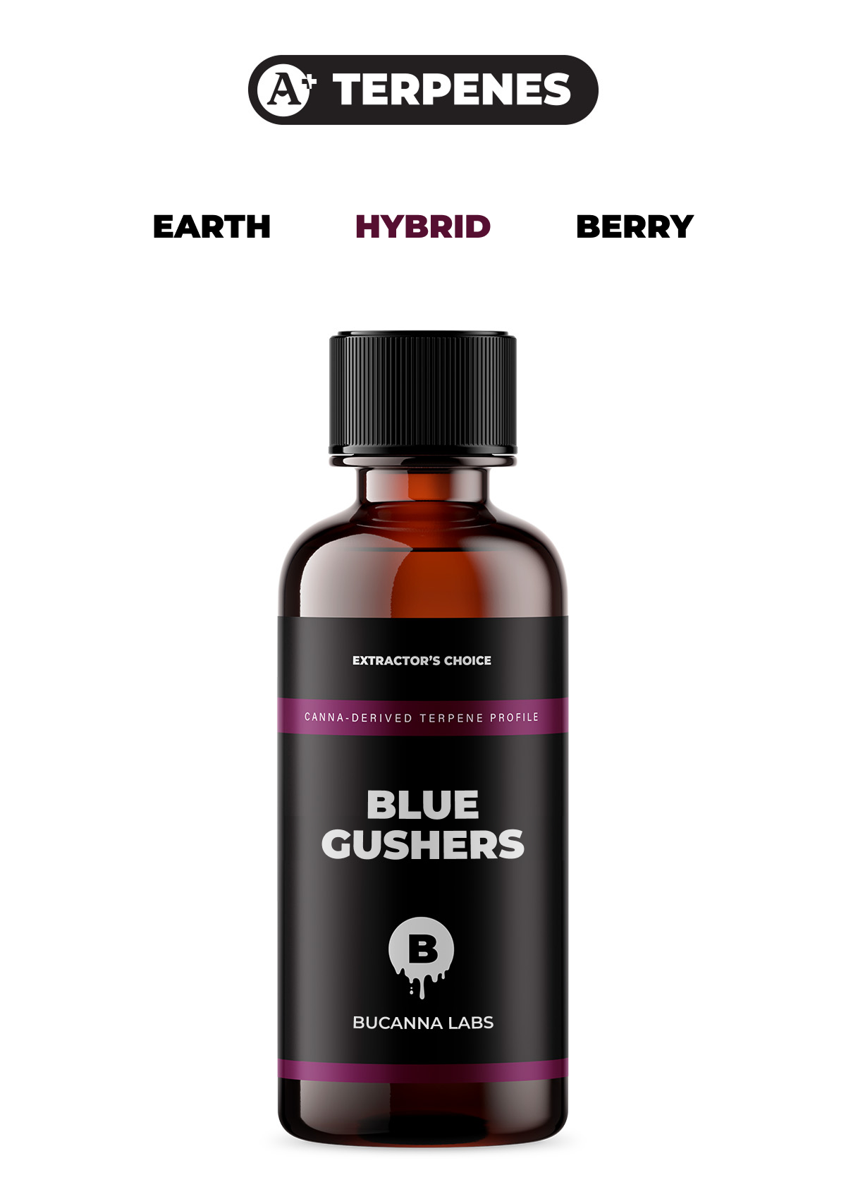 Blue Gushers - Canna Derived Terpene Profile from Bucanna Labs