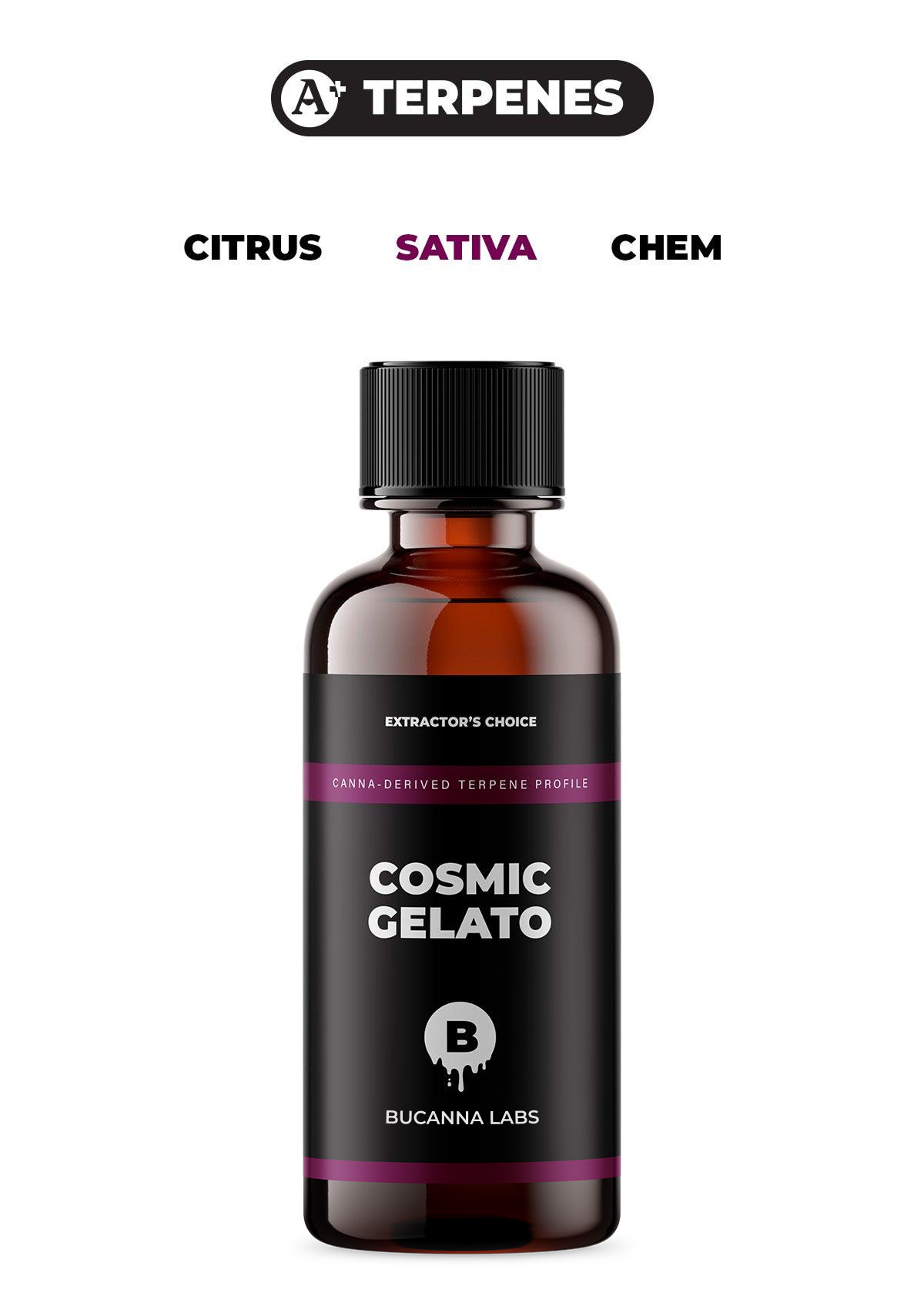 Cosmic Gelato - Canna Derived Terpene Profile from Bucanna Labs
