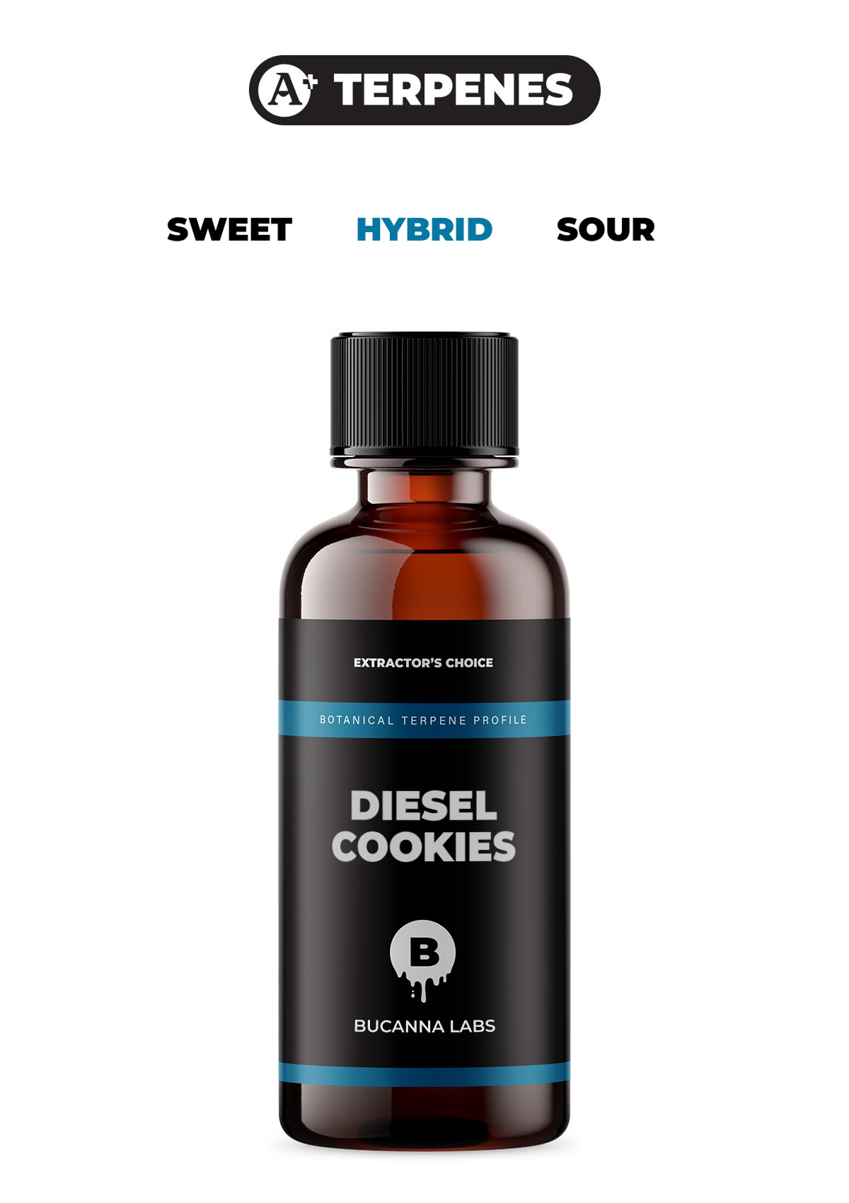 Diesel Cookies - Botanical Terpene Profile from Bucanna Labs