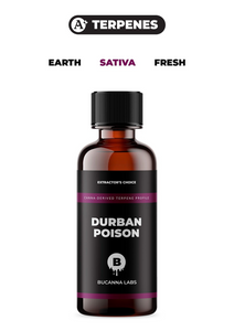 Durban Poison - Canna Derived Terpene Profile from Bucanna Labs