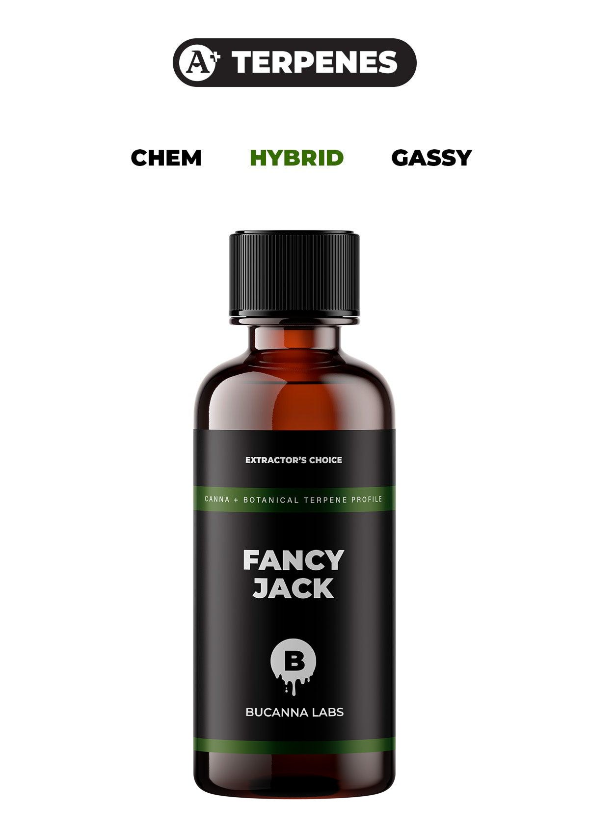 Fancy Jack - Canna + Botanical Terpene Profile from Bucanna Labs