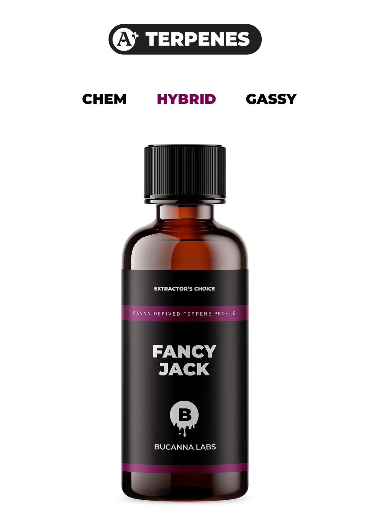 Fancy Jack - Canna Derived Terpene Profile from Bucanna Labs