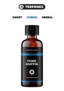 Funk Muffin - Botanical Terpene Profile from Bucanna Labs