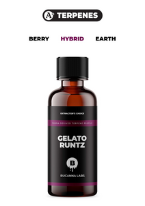 Gelato Runtz - Cannabis Derived Terpene Profile from Bucanna Labs