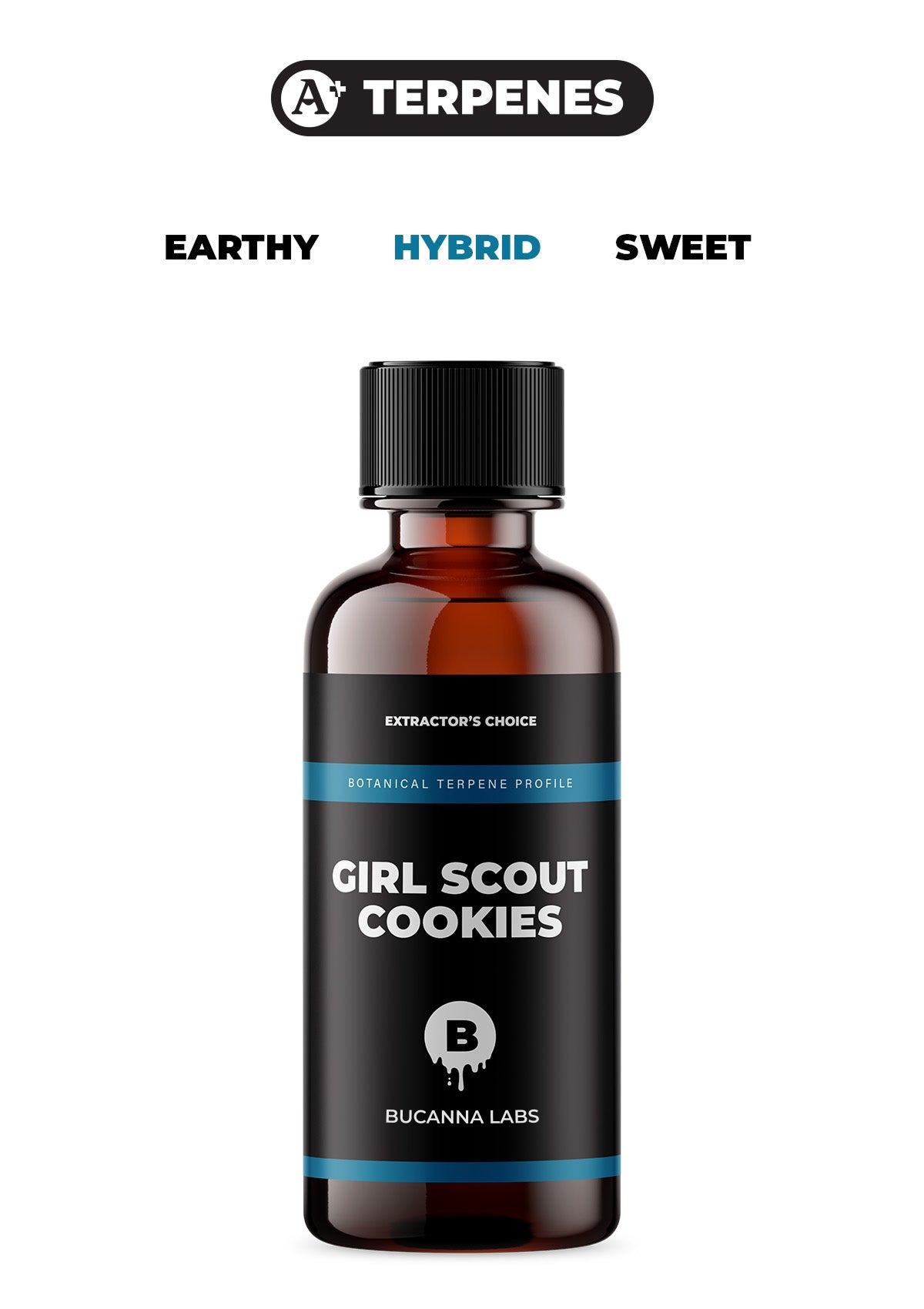Girl Scout Cookies - Botanical Terpene Profile from Bucanna Labs