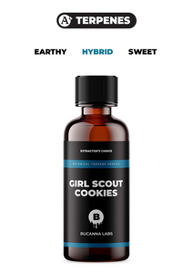 Girl Scout Cookies - Botanical Terpene Profile from Bucanna Labs