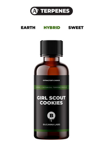 Girl Scout Cookies - Canna + Botanical Terpene Profile from Bucanna Labs