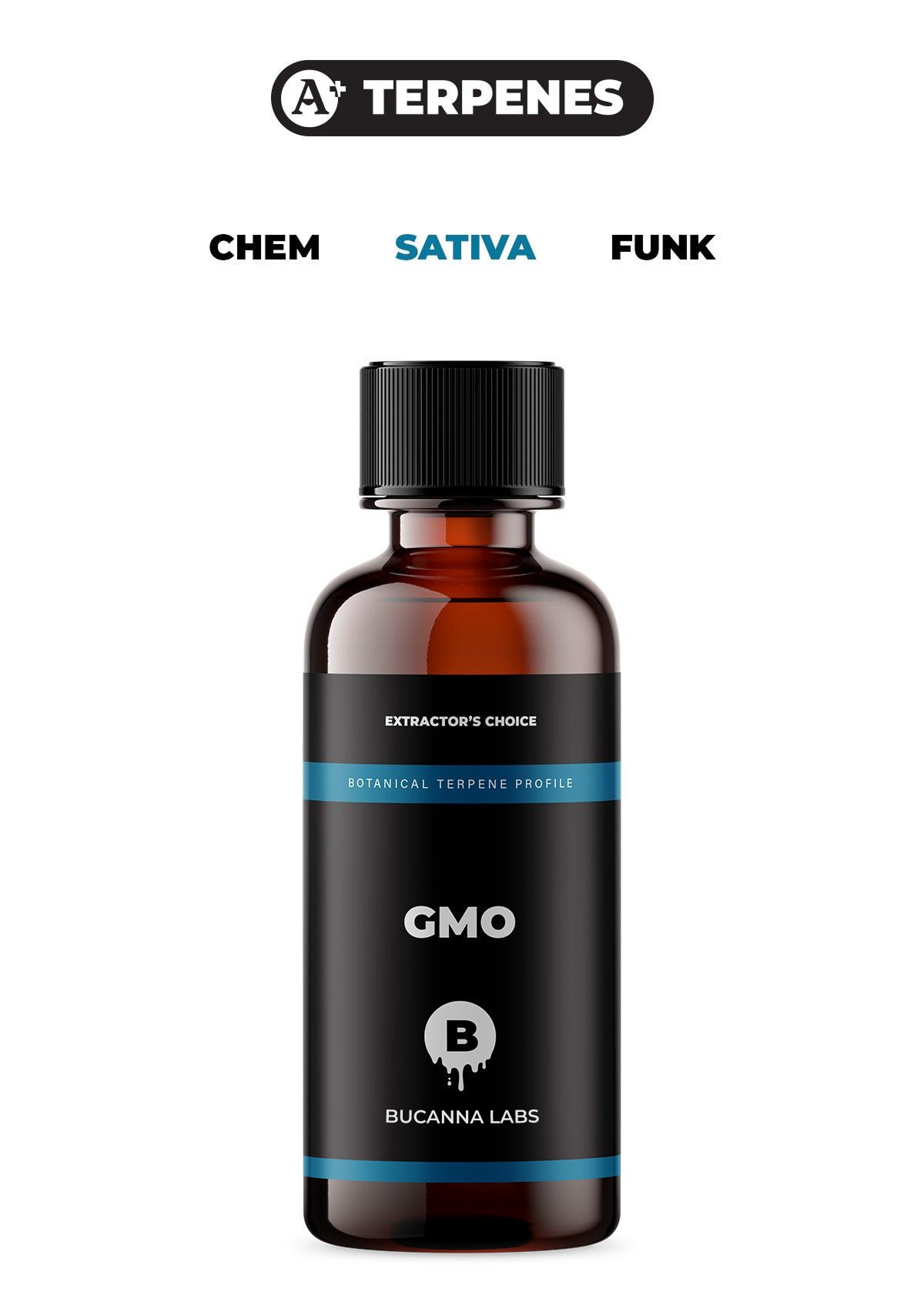 GMO - Botanical Terpene Profile from Bucanna Labs