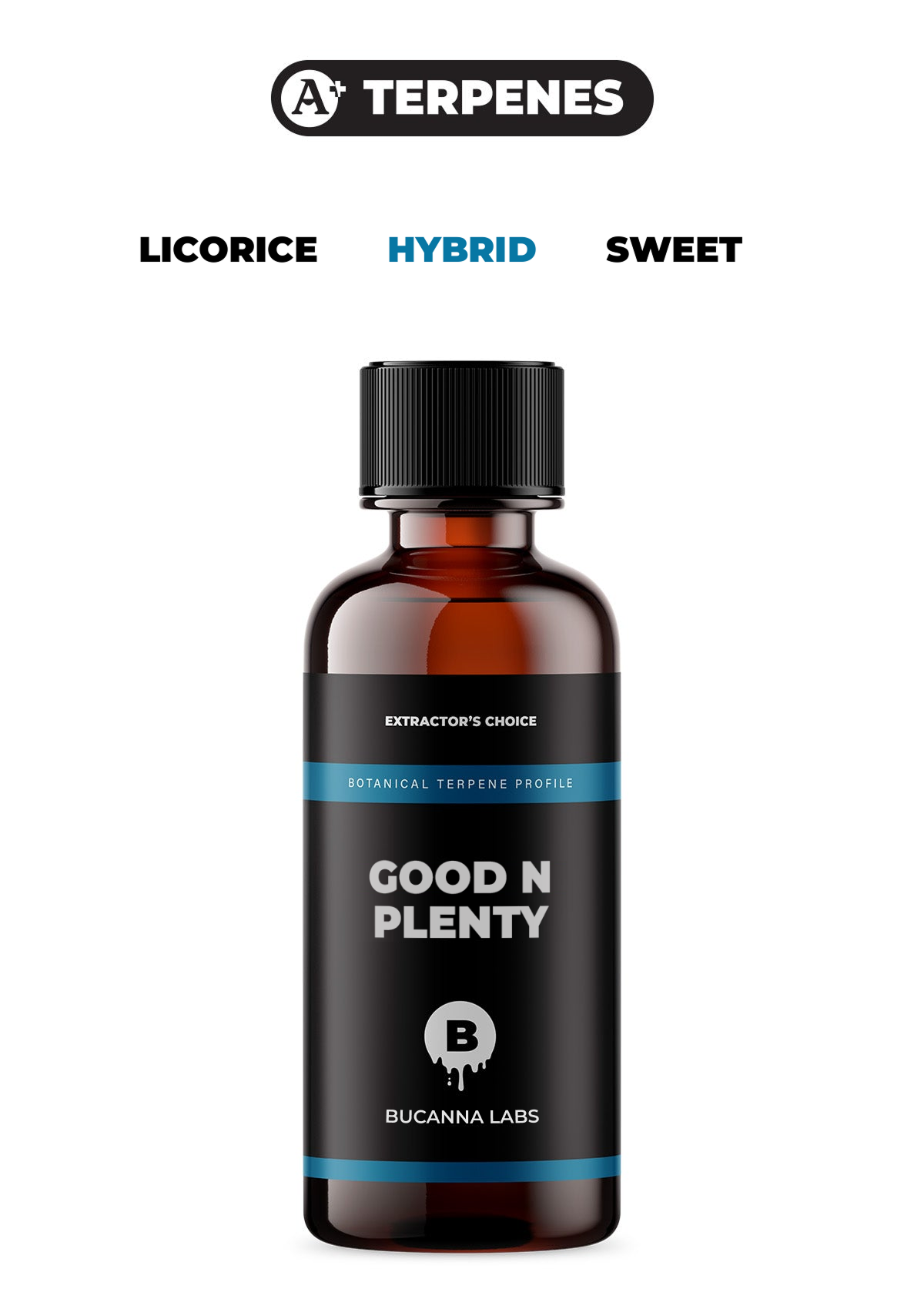 Good N Plenty - Botanical Terpene Profile from Bucanna Labs
