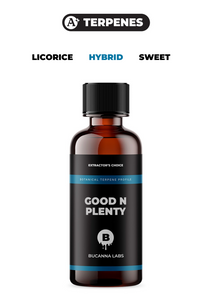 Good N Plenty - Botanical Terpene Profile from Bucanna Labs