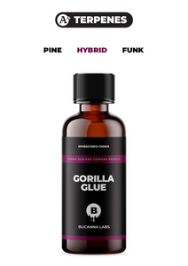 Gorilla Glue - Cannabis Derived Terpene Profile from Bucanna Labs