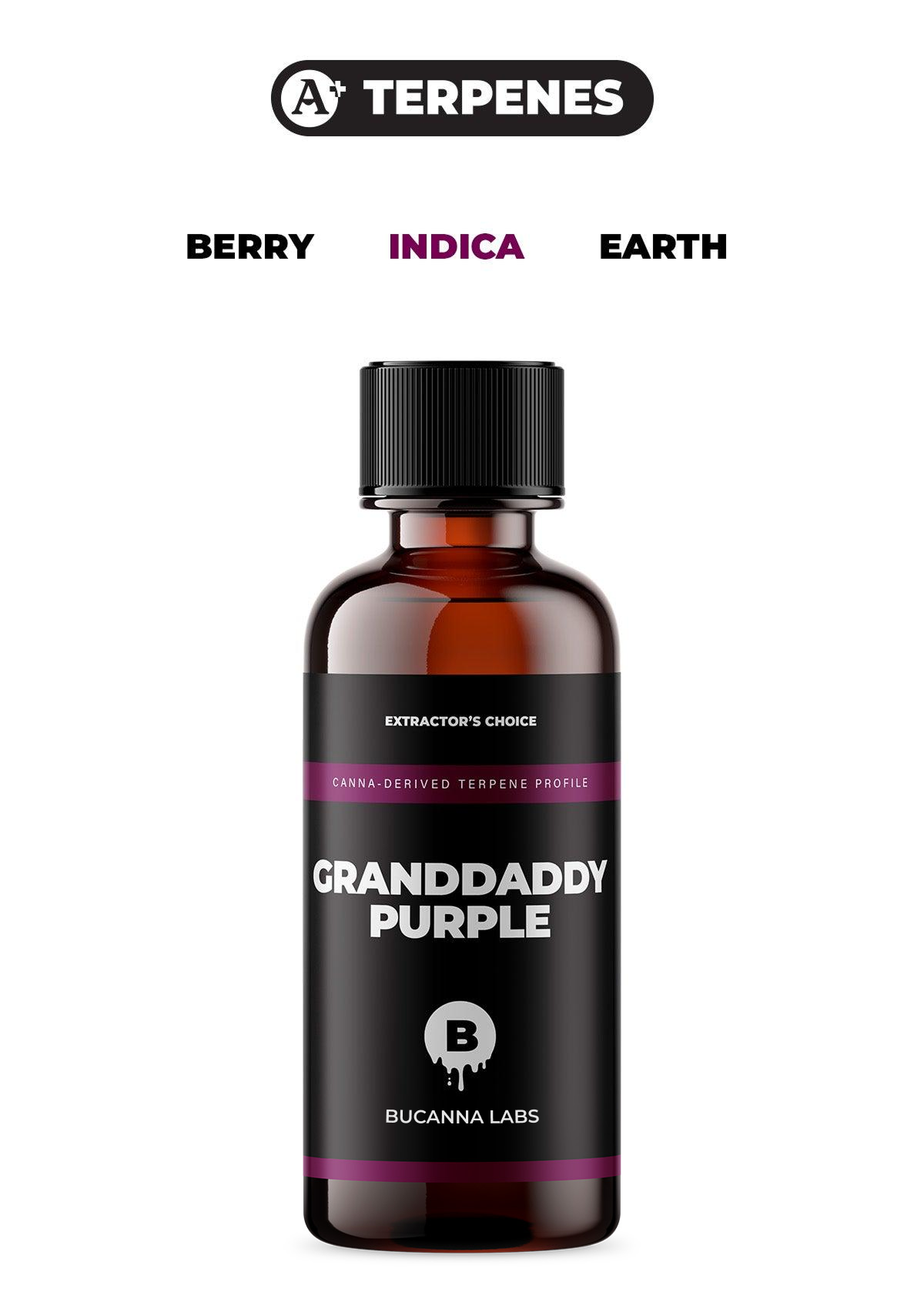 Granddaddy Purple - Cannabis Derived Terpene Profile from Bucanna Labs