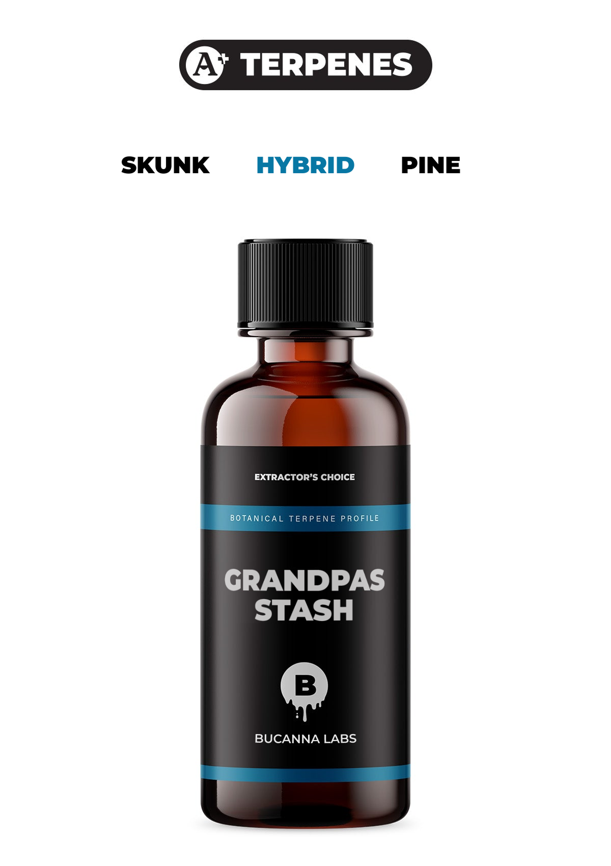 Grandpas Stash - Botanical Terpene Profile from Bucanna Labs