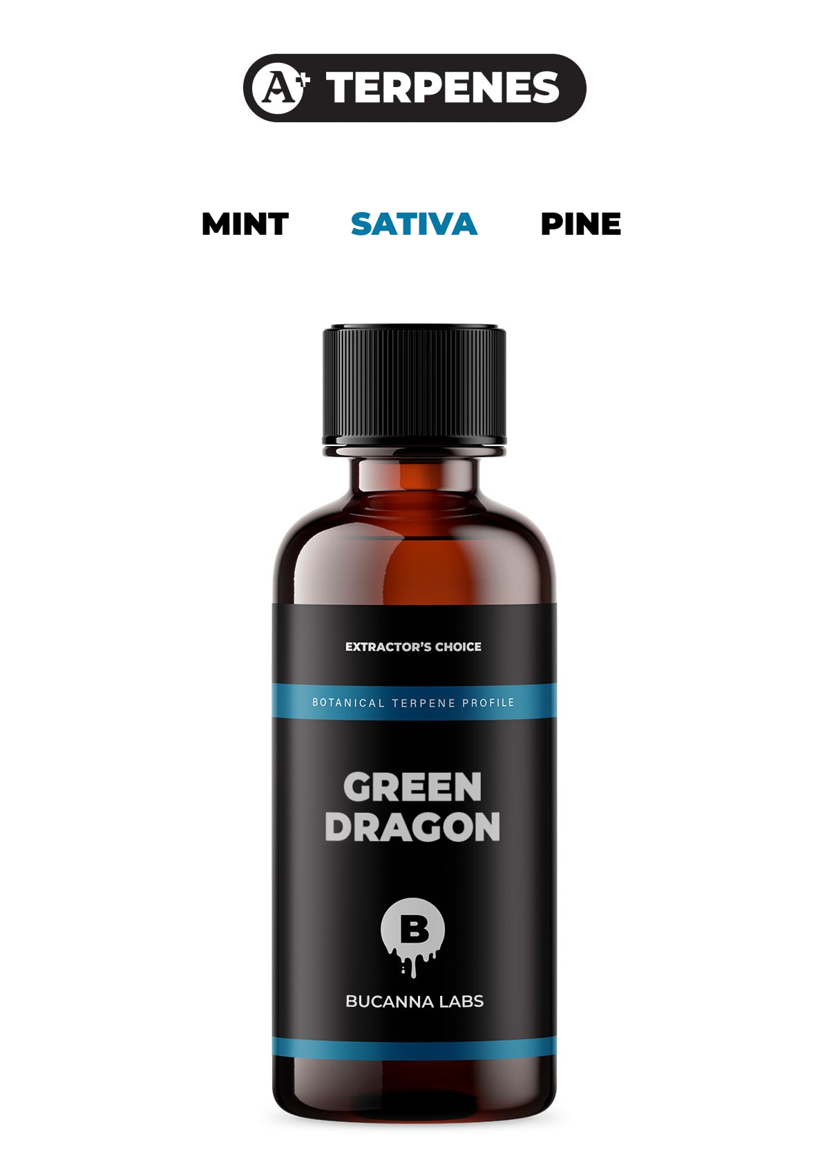 Green Dragon - Botanical Terpene Profile from Bucanna Labs