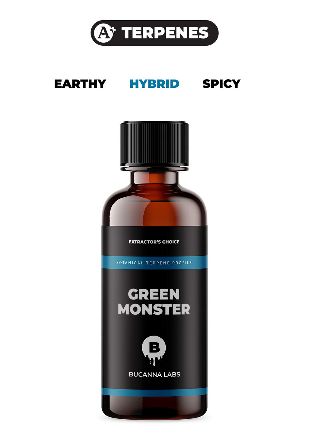 Green Monster Botanical Terpenes – Bucanna Labs