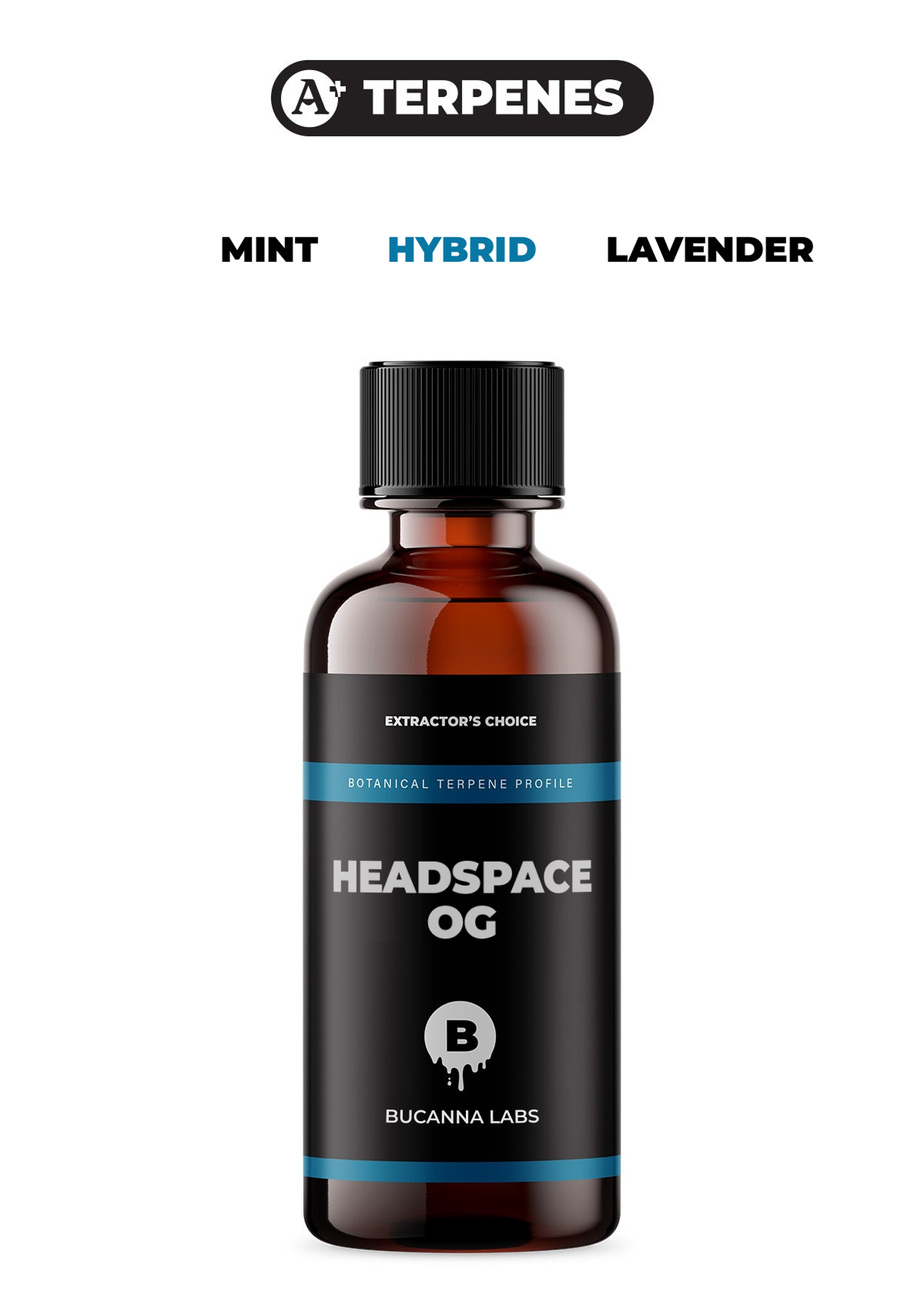 Headspace OG - Botanical Terpene Profile from Bucanna Labs