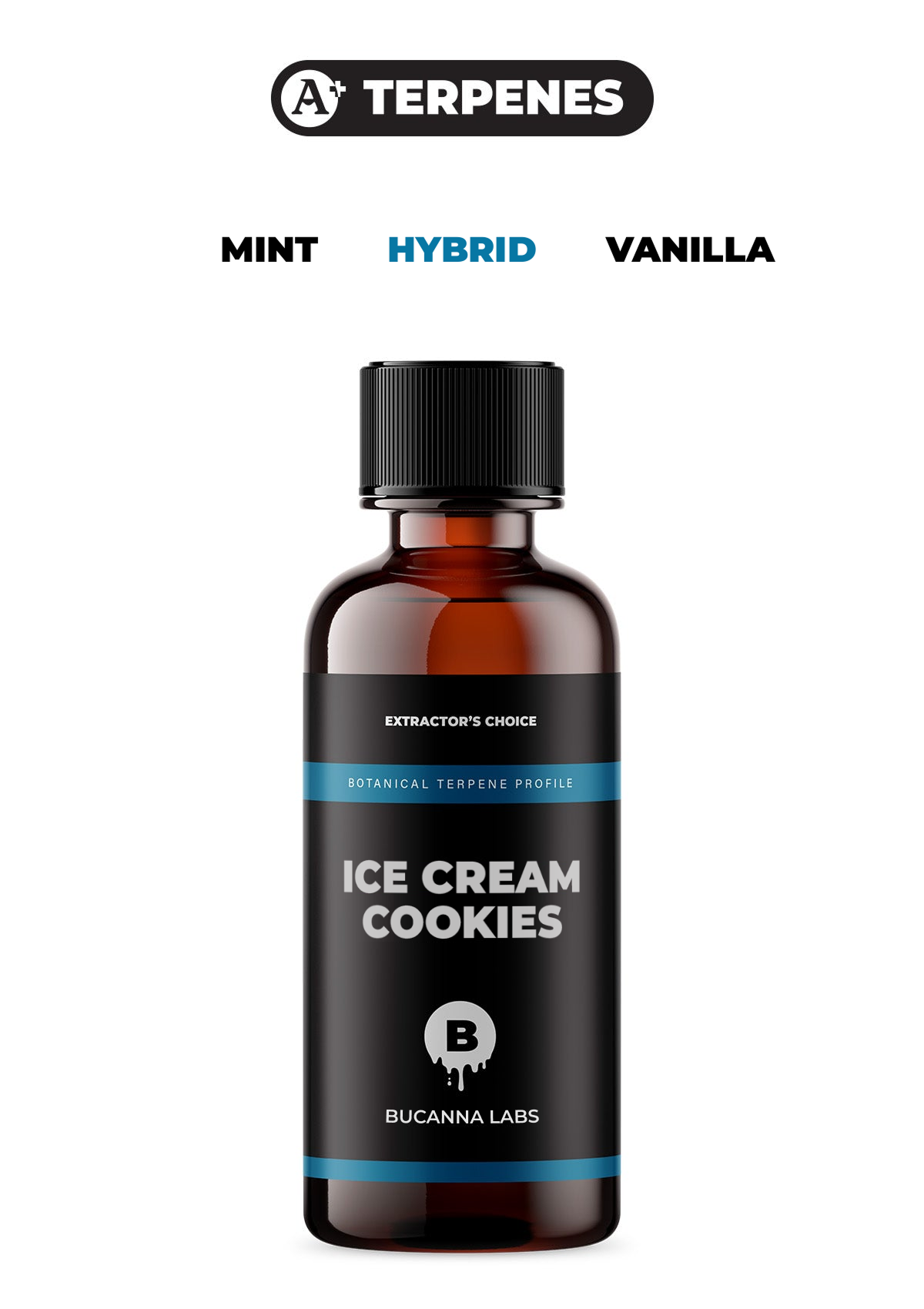 Ice Cream Cookies - Botanical Terpene Profile from Bucanna Labs