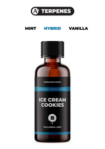 Ice Cream Cookies - Botanical Terpene Profile from Bucanna Labs