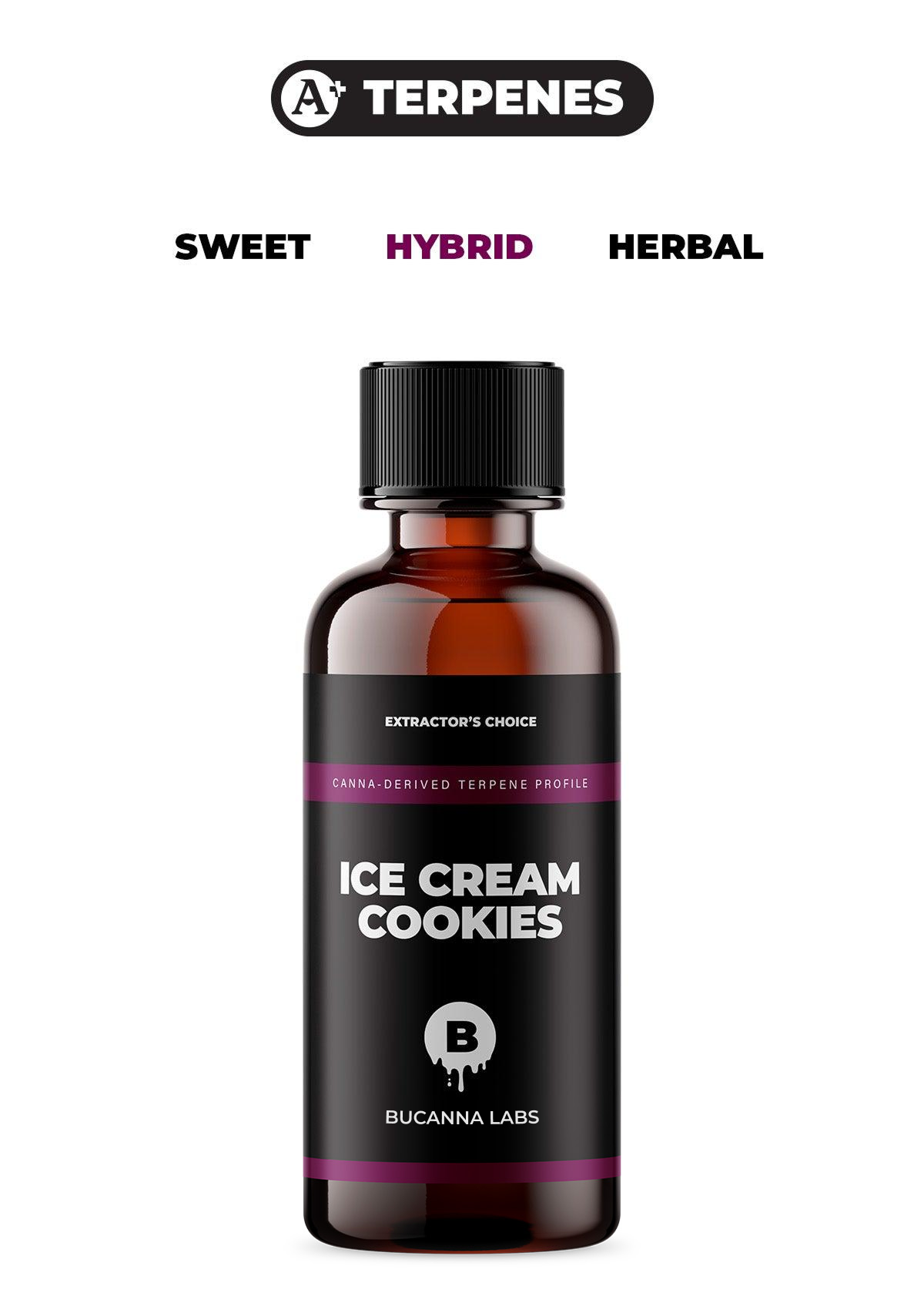 Ice Cream Cookies - Cannabis Derived Terpene Profile from Bucanna Labs
