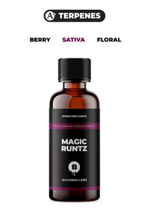 Magic Runtz - Cannabis Derived Terpene Profile from Bucanna Labs