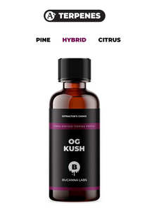 OG Kush - Canna Derived Terpene Profile from Bucanna Labs