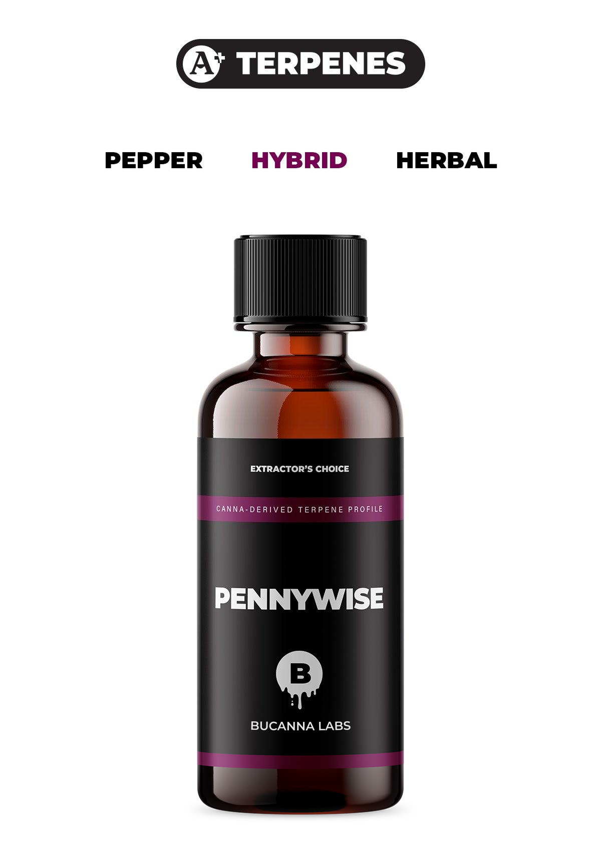 Pennywise - Canna Derived Terpene Profile from Bucanna Labs