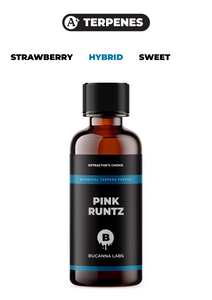 Pink Runtz - Botanical Terpene Profile from Bucanna Labs