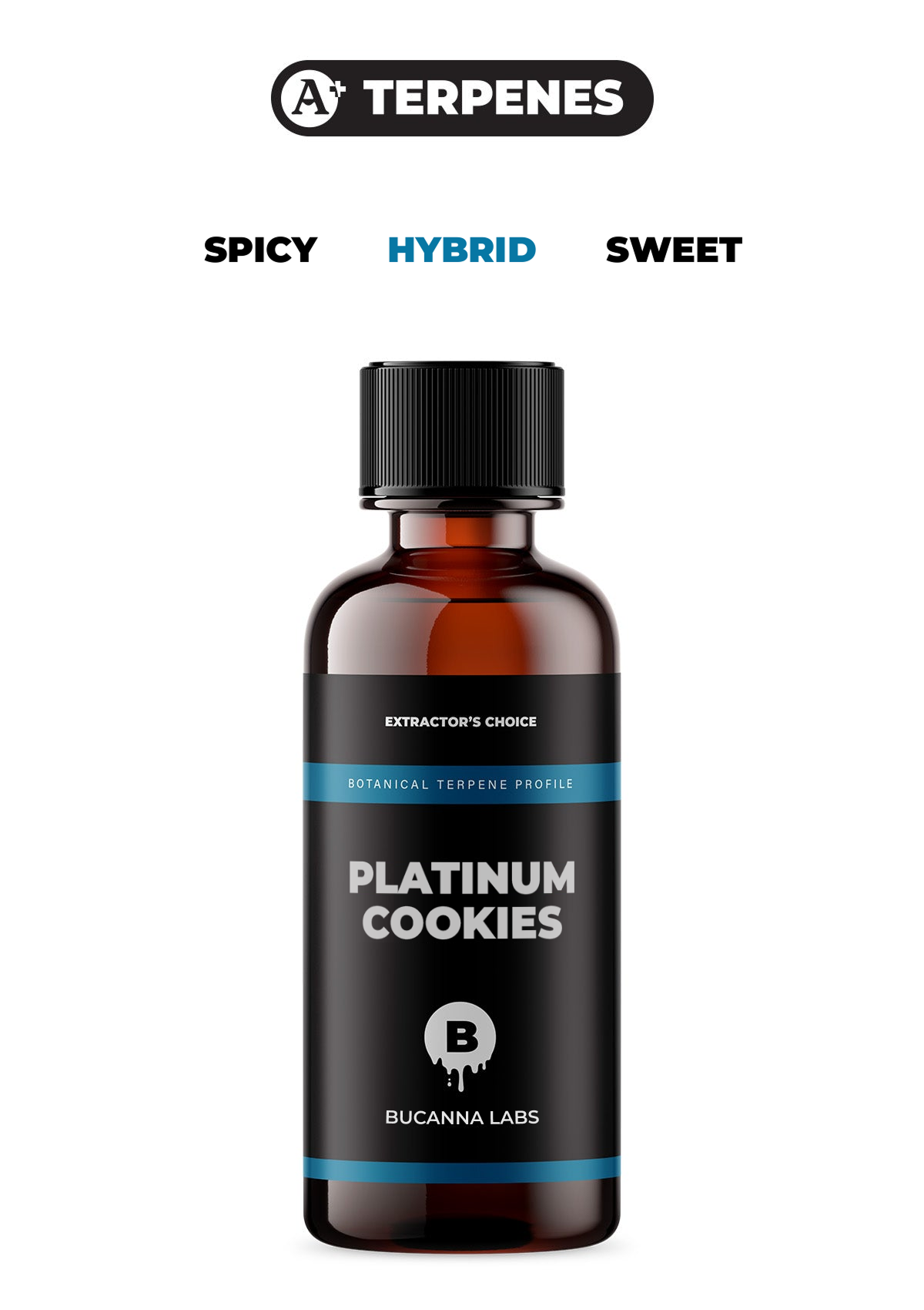 Platinum Cookies - Botanical Terpene Profile from Bucanna Labs