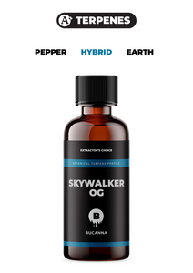 Skywalker OG - Botanical Terpene Profile from Bucanna Labs