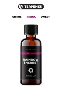 Rainbow Sherbet - Canna Derived Terpene Profile from Bucanna Labs