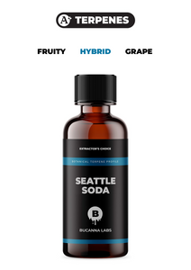Seattle Soda - Botanical Terpene Profile from Bucanna Labs