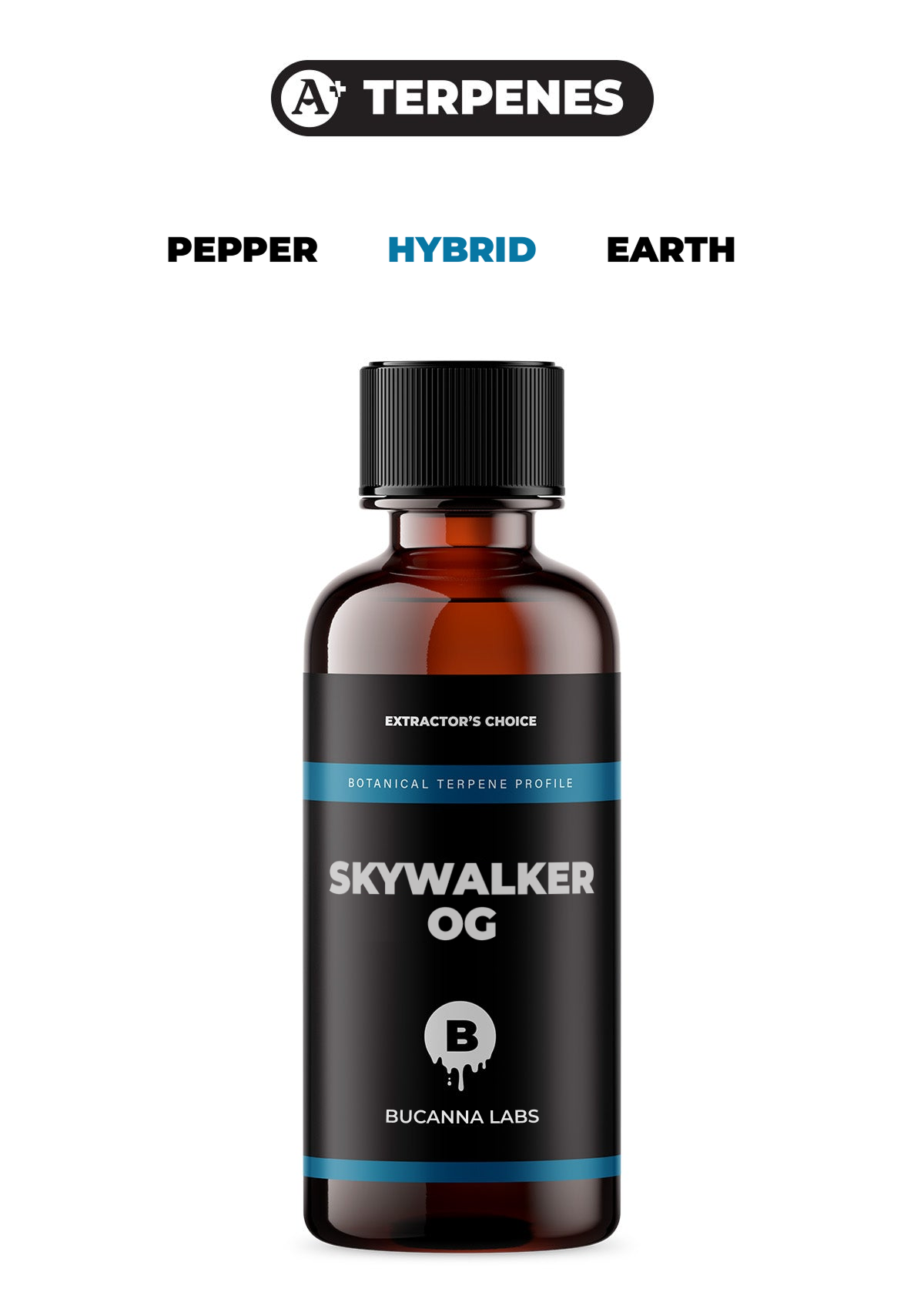 Skywalker OG - Botanical Terpene Profile from Bucanna Labs
