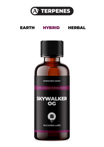 Skywalker OG - Cannabis Derived Terpene Profile from Bucanna Labs