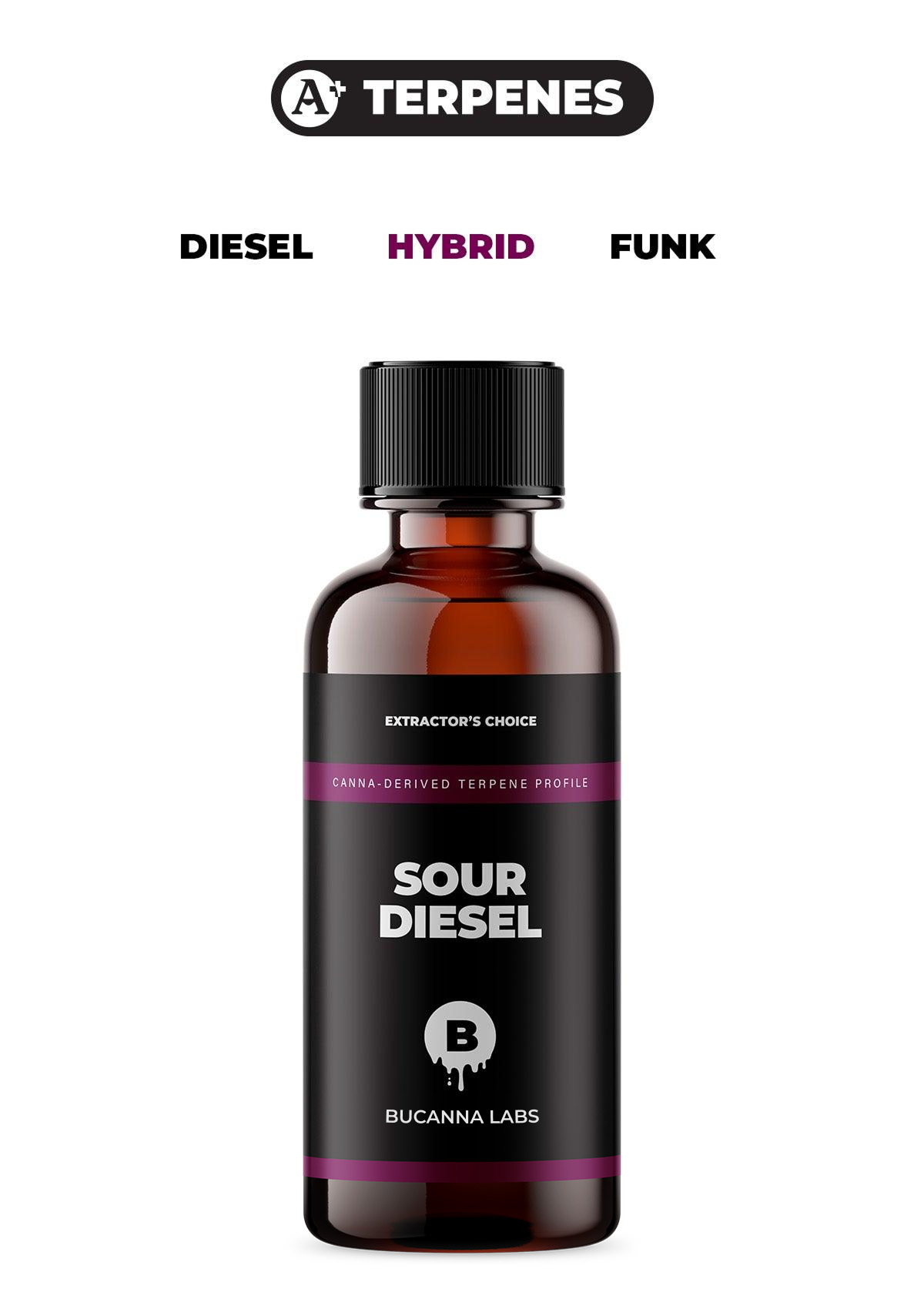 Sour Diesel - Cannabis Derived Terpene Profile from Bucanna Labs