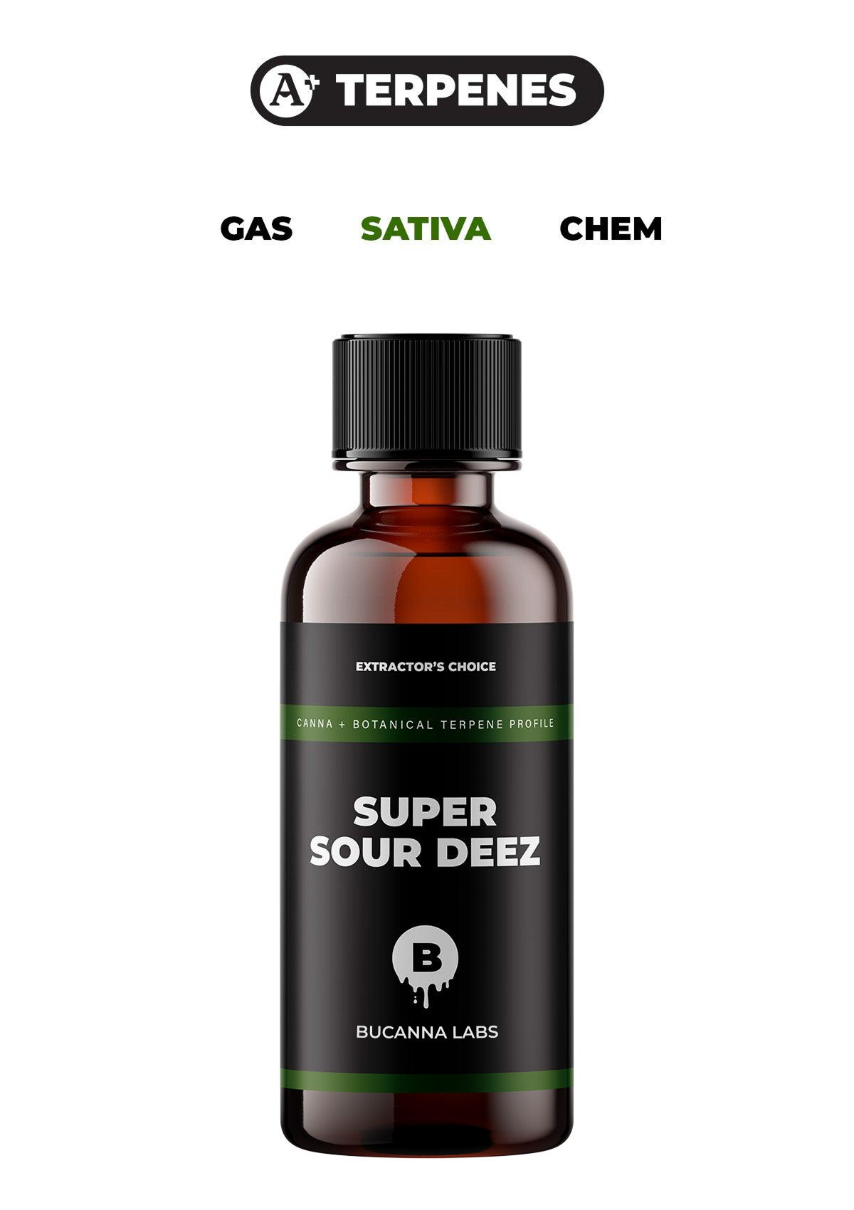 Super Sour Deez - Canna + Botanical Terpene Profile from Bucanna Labs