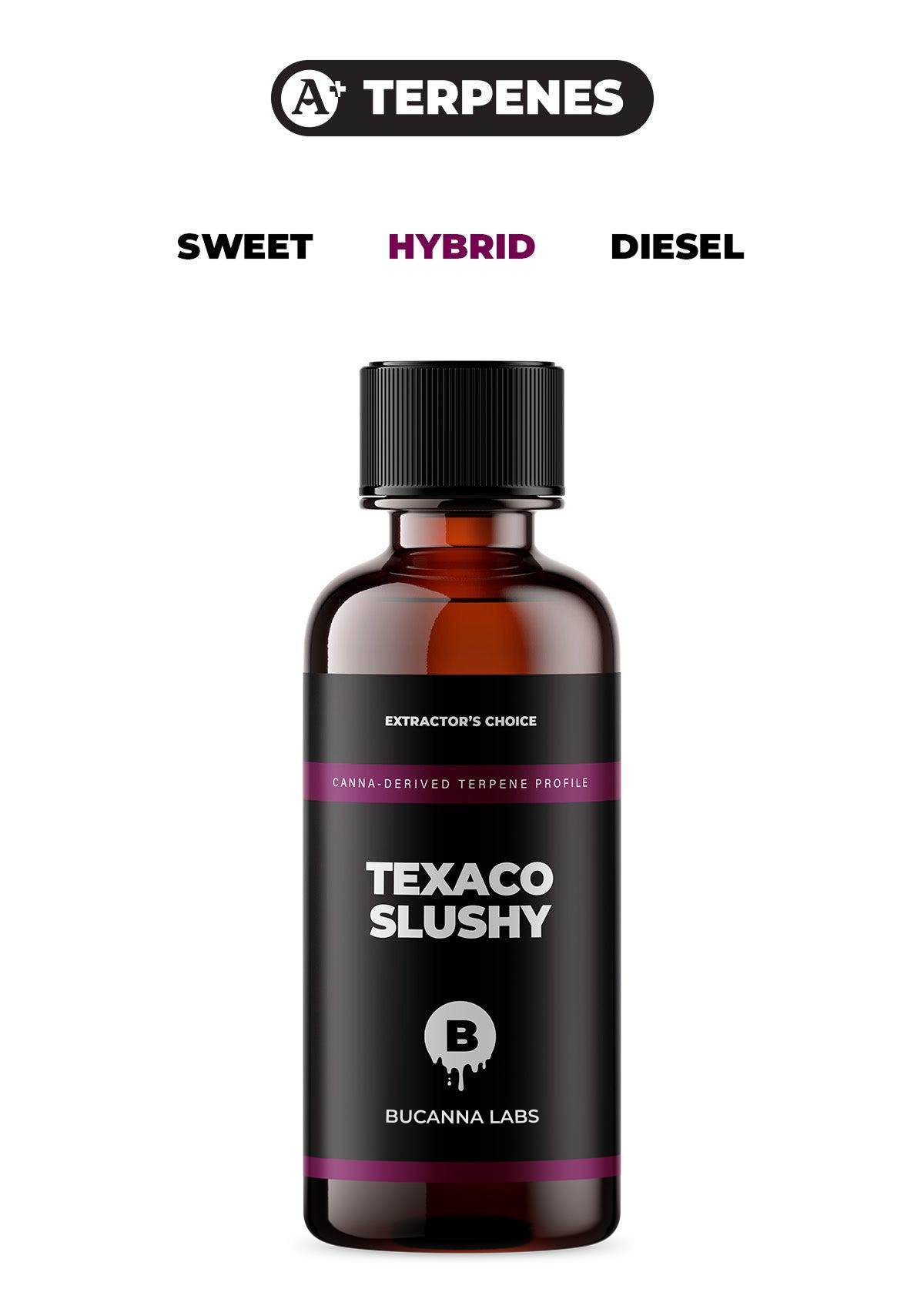 Texaco Slushy - Canna Derived Terpene Profile from Bucanna Labs