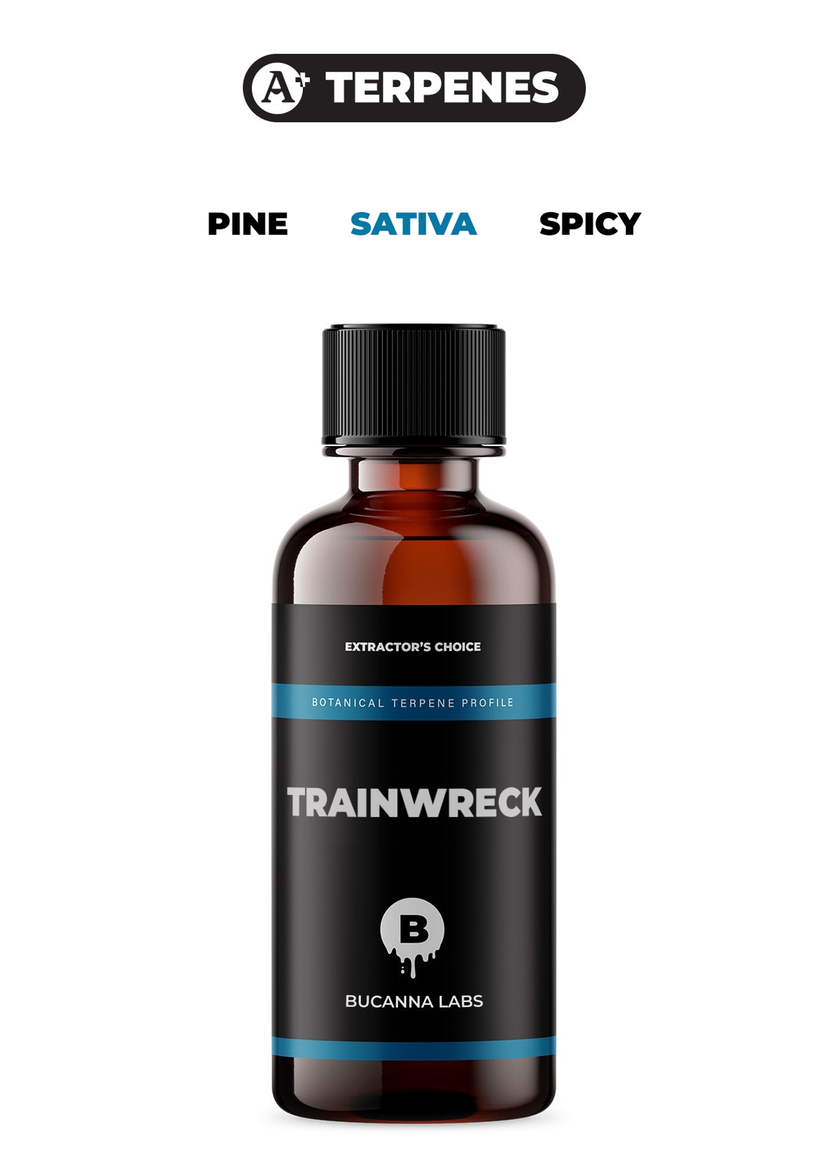 Trainwreck - Botanical Terpene Profile from Bucanna Labs