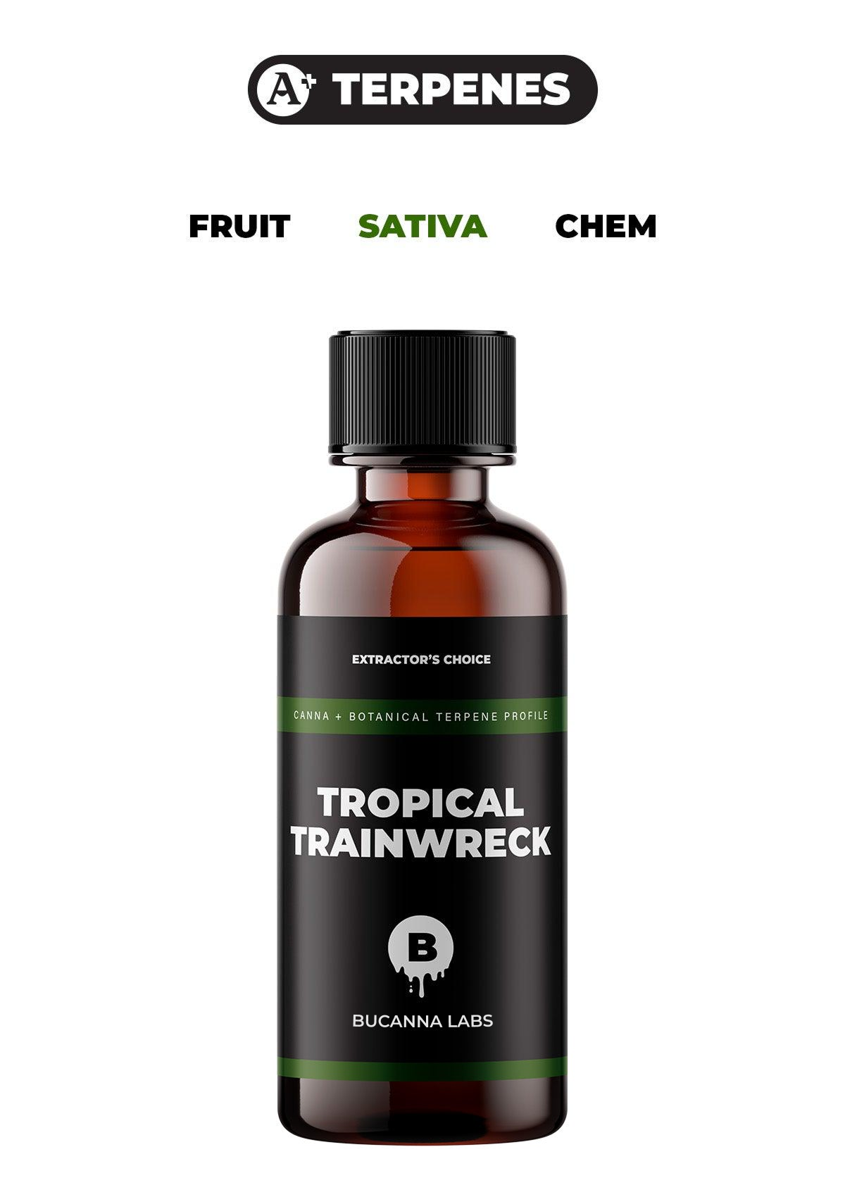 Tropical Trainwreck - Canna + Botanical Terpene Profile from Bucanna Labs