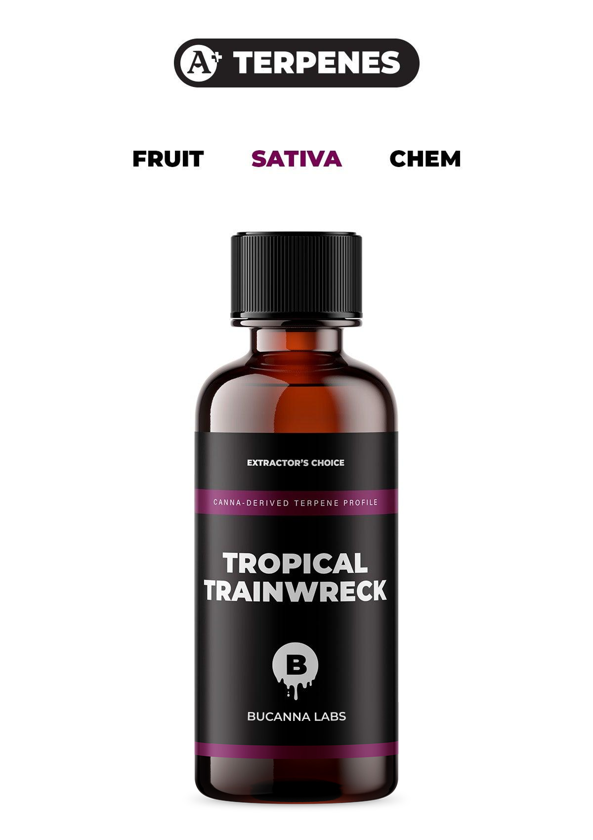 Tropical Trainwreck - Canna Derived Terpene Profile from Bucanna Labs