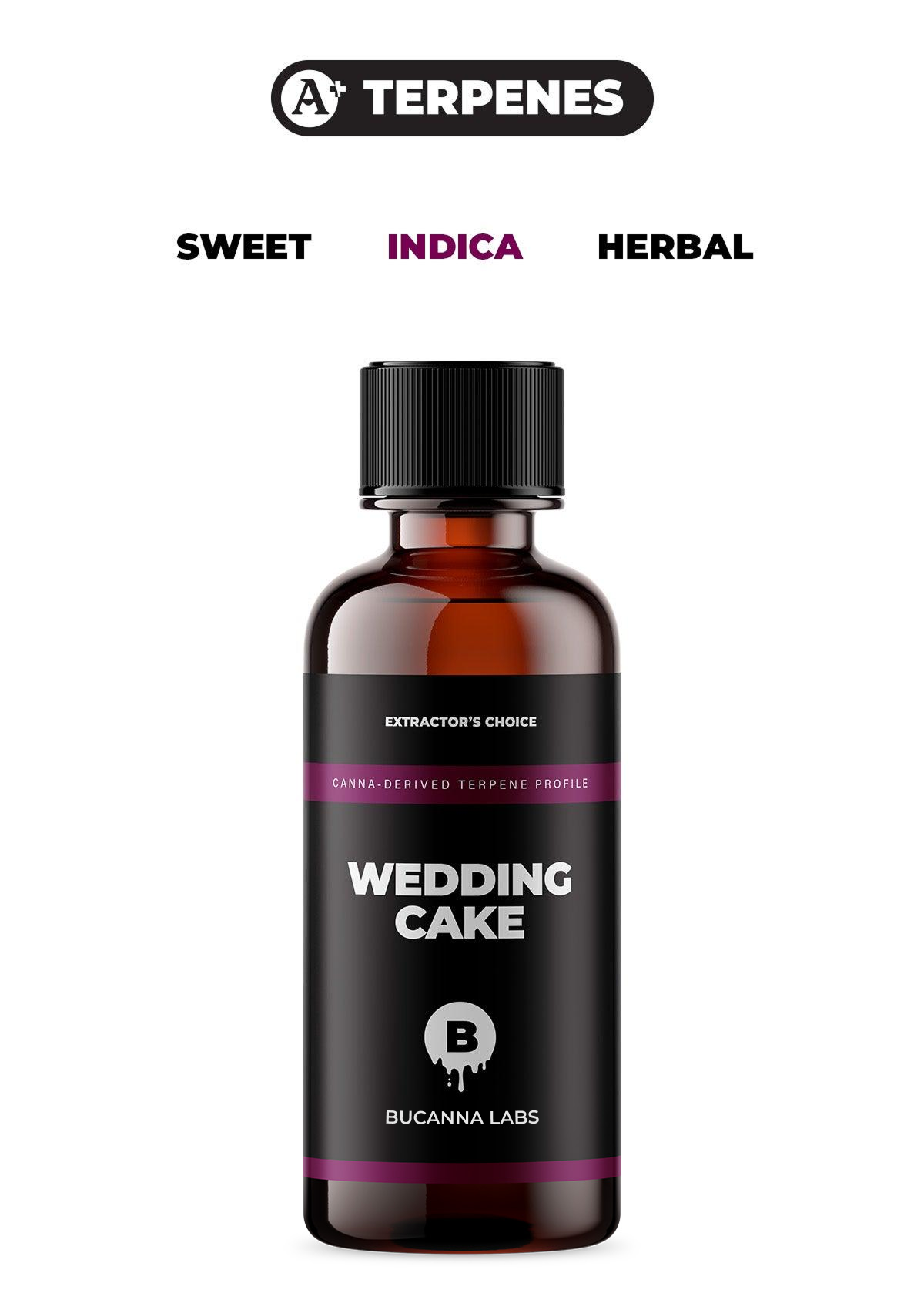 Wedding Cake - Cannabis Derived Terpene Profile from Bucanna Labs